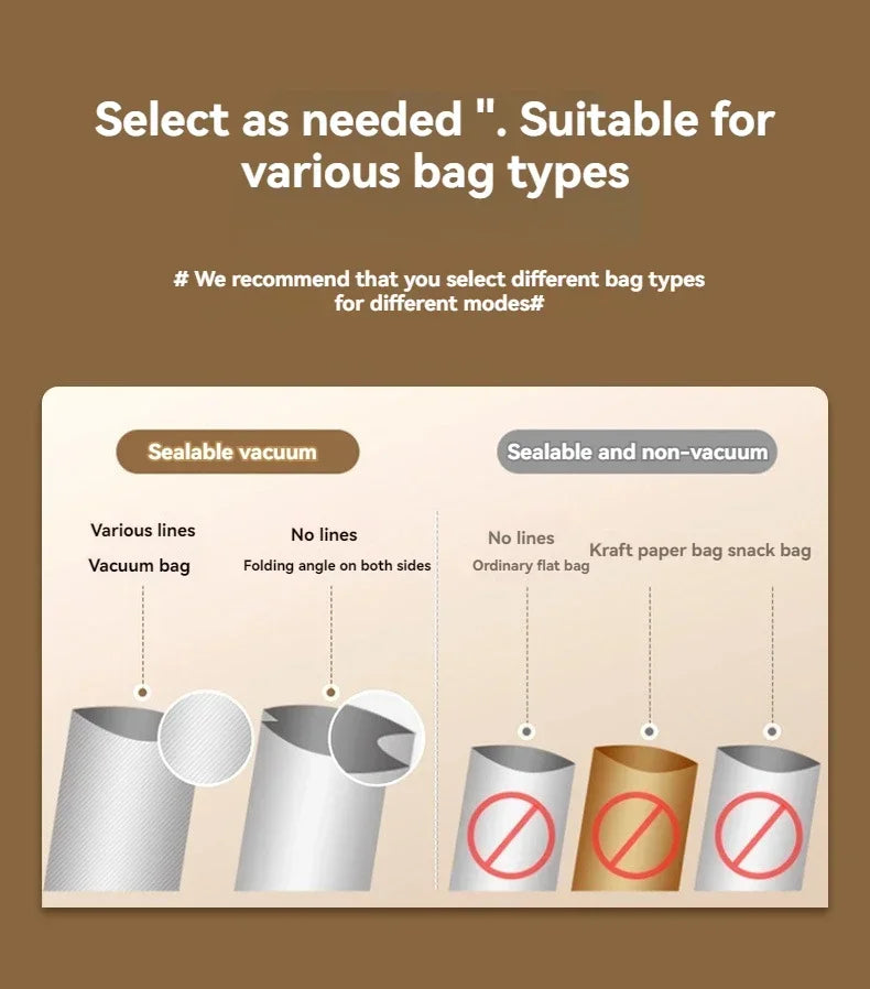 Food Sealing Portable Home Vacuum Kitchen Helper 220V Automatic Packaging Machine Food Vacuum Sealing Machine