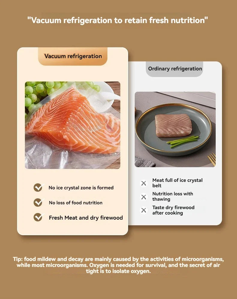 Food Sealing Portable Home Vacuum Kitchen Helper 220V Automatic Packaging Machine Food Vacuum Sealing Machine